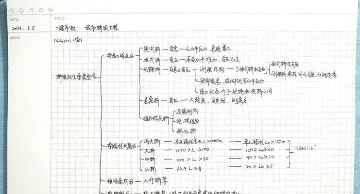 有关清明桥作文提纲的作文怎么写（《清明桥畔的往事》）