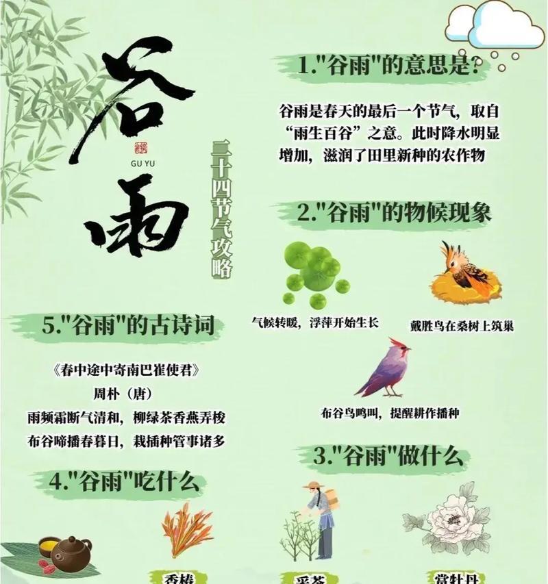 谷雨节气送温暖说说好句有哪些？（谷雨时节，送君一缕春之暖意）
