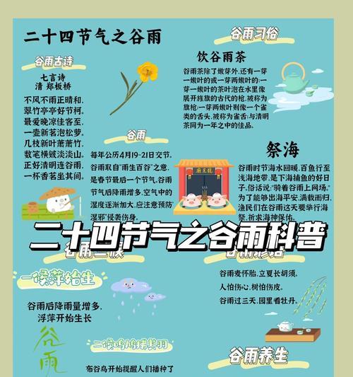 从谷雨到立夏的语录好句有哪些？（《谷雨至立夏：时光流转，四时之序》）