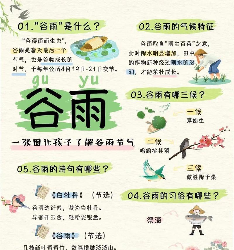 清明和谷雨的含义和民俗（《春意盎然：从清明到谷雨的诗行》）