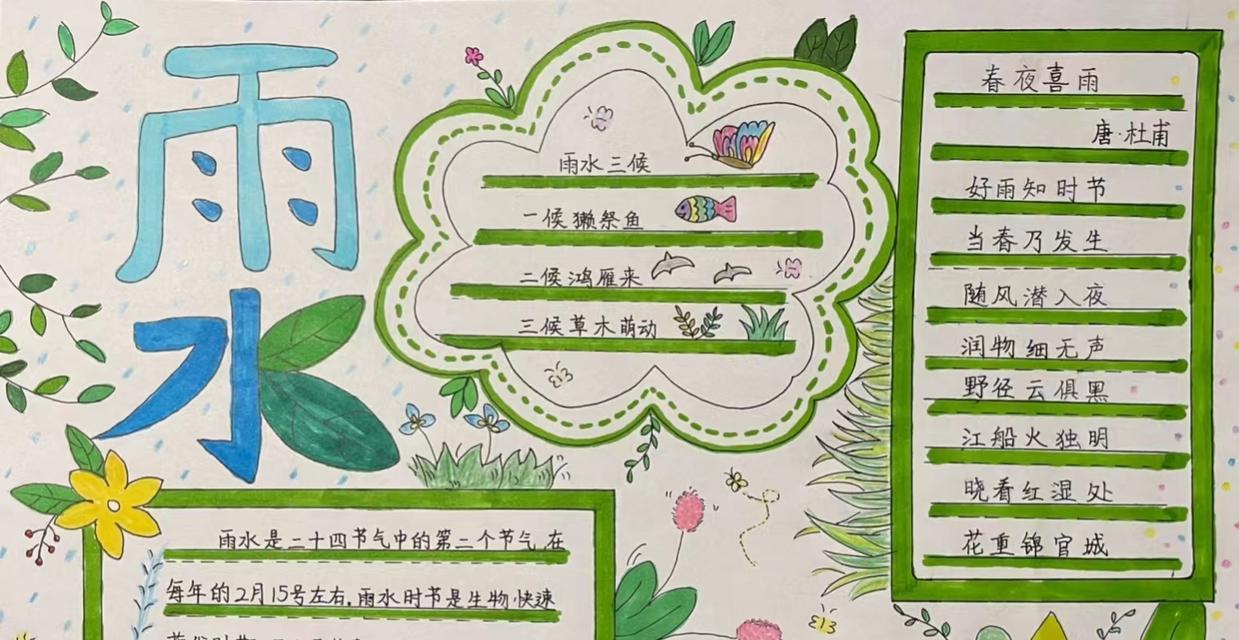 幼儿园谷雨画怎么写金句好句？（《谷雨绘心：春归处，童梦绘》）