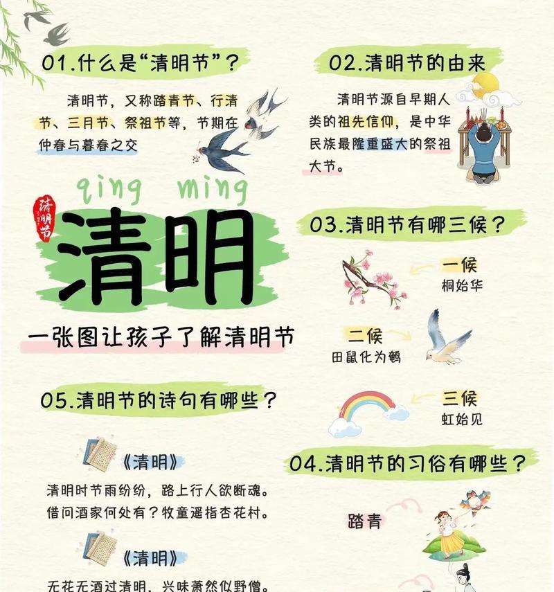 清明节的由来有哪些好句？（《春风送暖入寒食，翠柳依依话清明》）