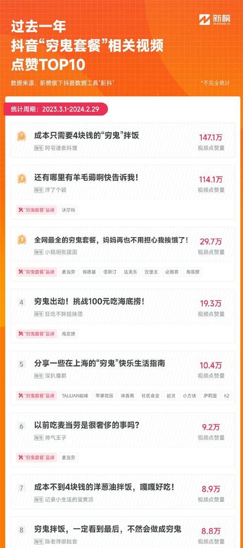 你的笑声是最美的（抖音搞笑说说让你欢笑不止）